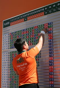 爱游戏在线登录入口-乌干达女篮在非洲锦标赛中持续突破,体育水平持续提高,非洲国家乌干达